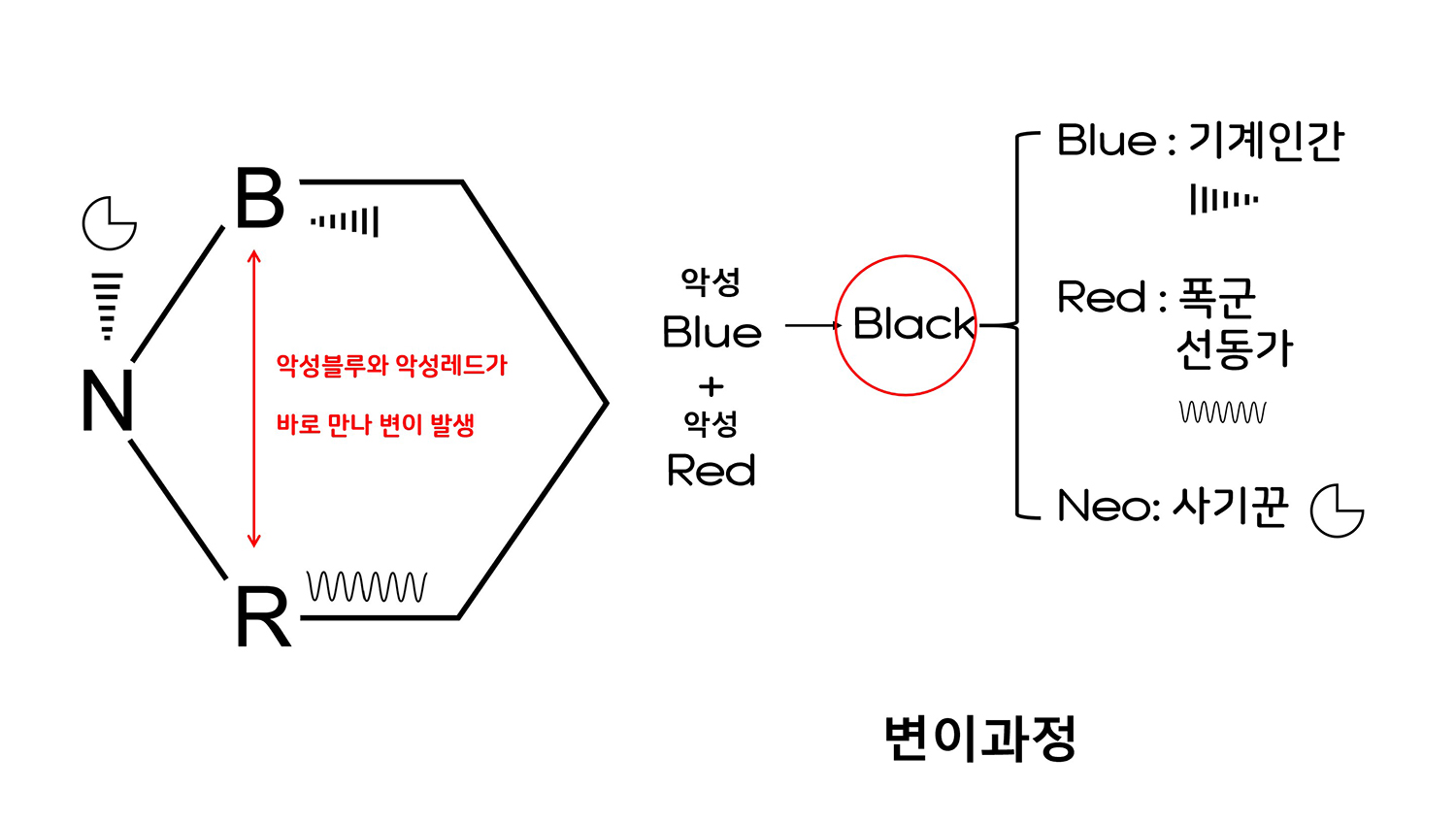 화면 캡처 2021-05-26 210515.jpg