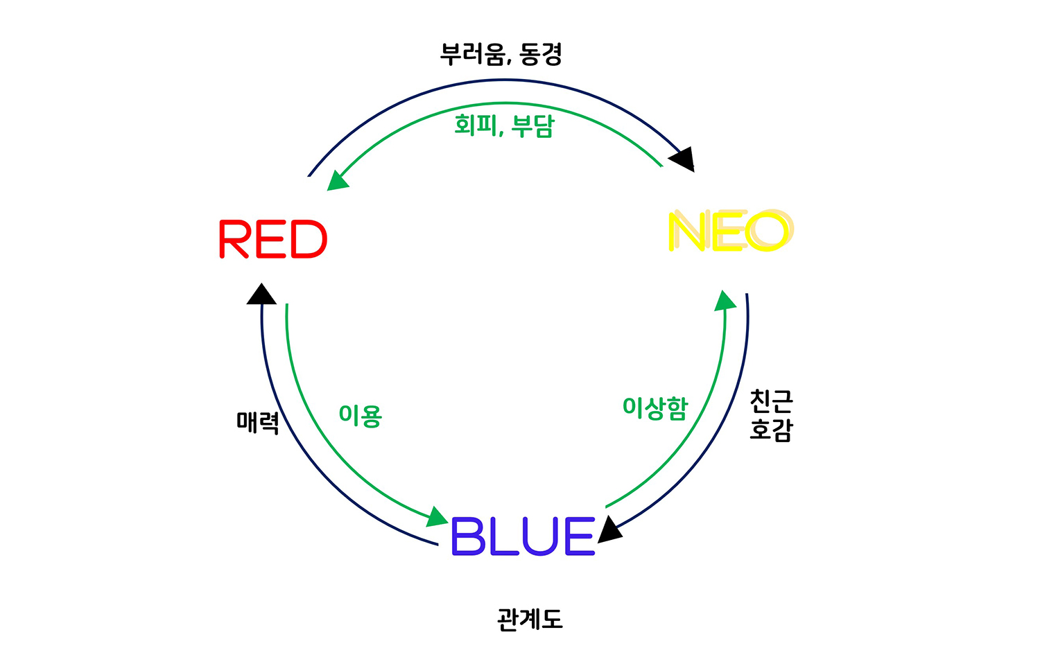 화면 캡처 2021-05-26 210453.jpg